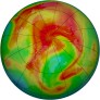 Arctic Ozone 1999-04-02